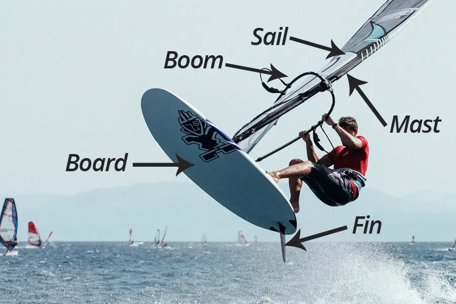 Windsurf Ekipmanları